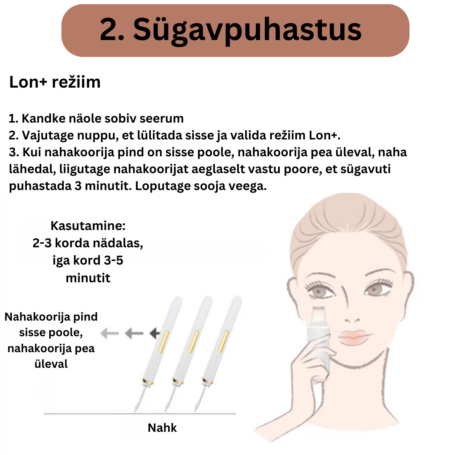 Step 2 Deep Cleaning Lon Mode (Pair with a toner) 1. Apply appropriate toner or lotion on the face. 2. Press the button to switch on and select the Lon+ mode. 3. With the scrubber surface in, the (2)